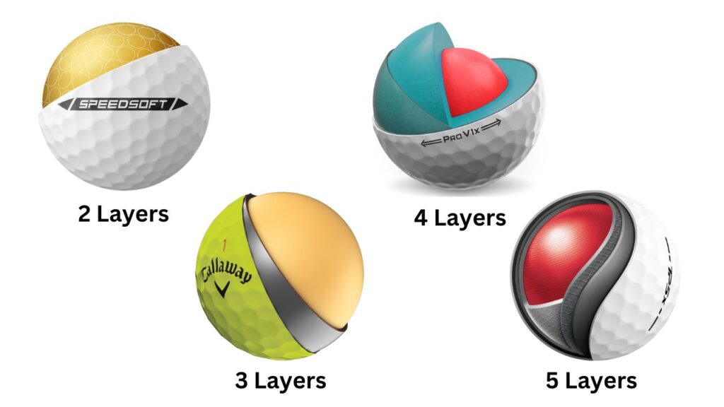 Types of golf balls and how do they differ?